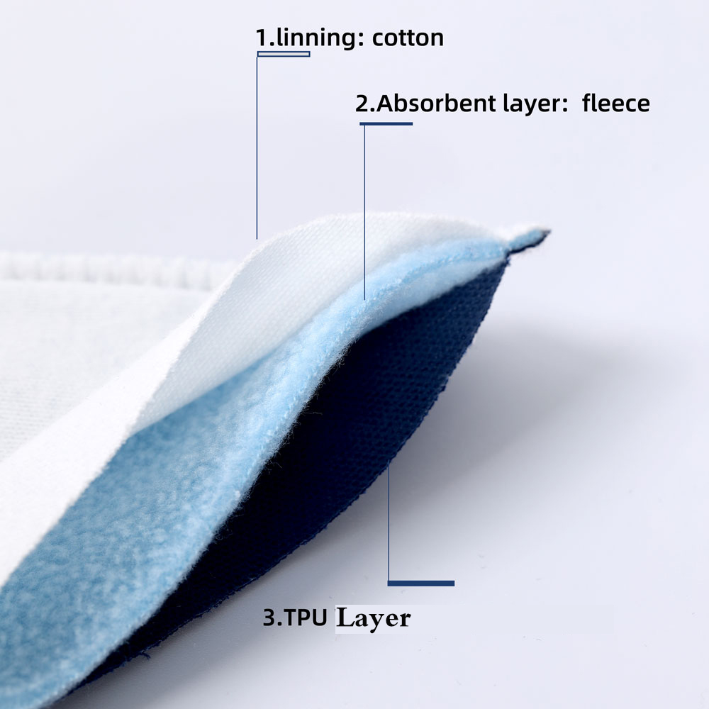 15 Pezzi di Assorbenti Igienic - Cloth Pad Reusable recensione e prezzo